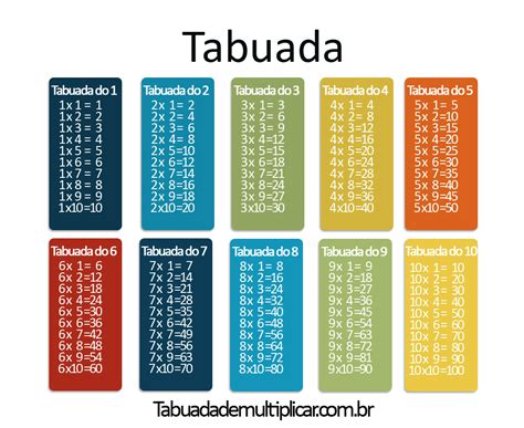 tabuada oline